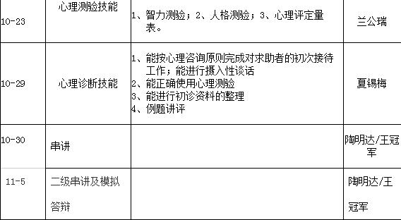 青岛安宁医院2016年秋心理咨询师培训计划正式启动